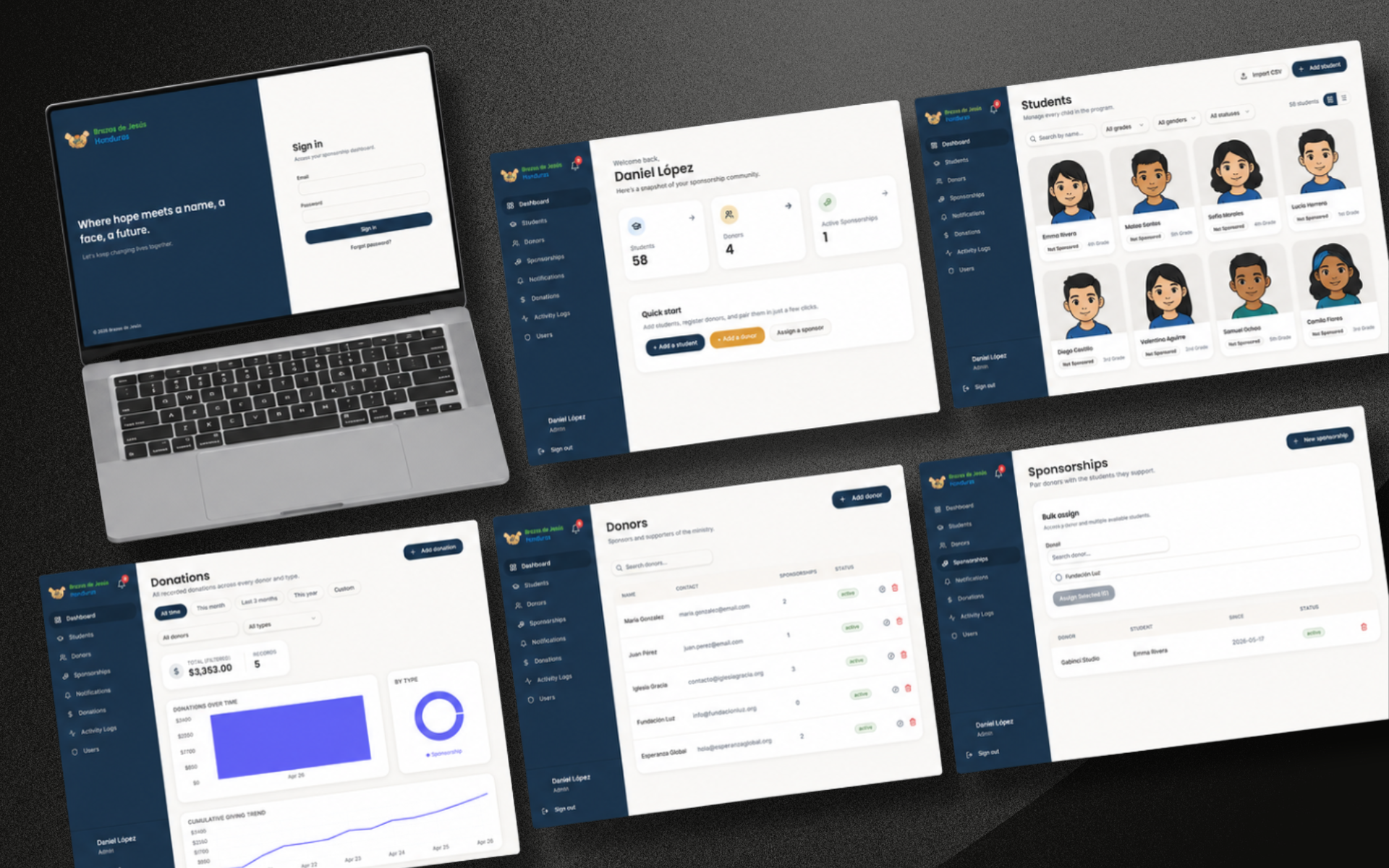 Sponsorship Automation Platform for Non-Profits